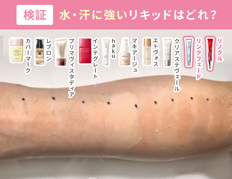 検証：水・汗に強いリキッドはどれ？