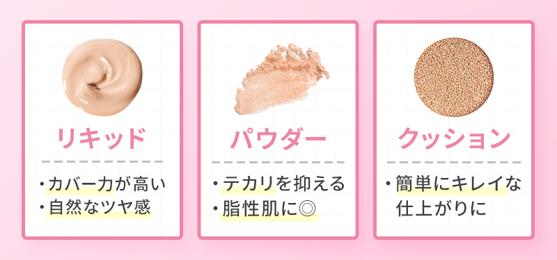 リキッド・クッション・パウダーの特徴